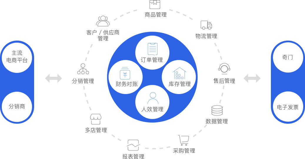 w88win优德·(中国)手机版官网
